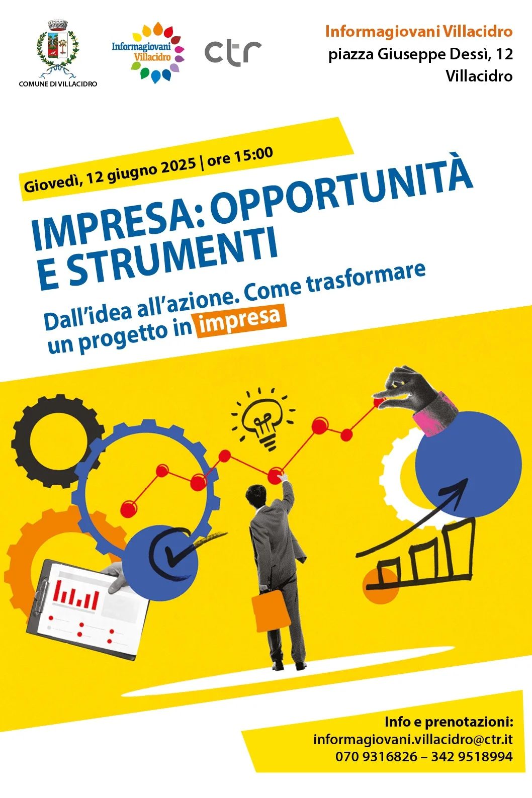 Impresa: opportunità e strumenti. Dall’idea all’azione. Come trasformare un progetto in impresa